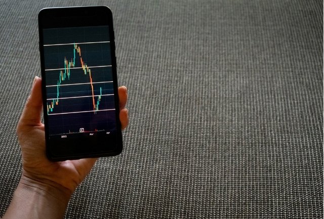 Investment analytics and charts