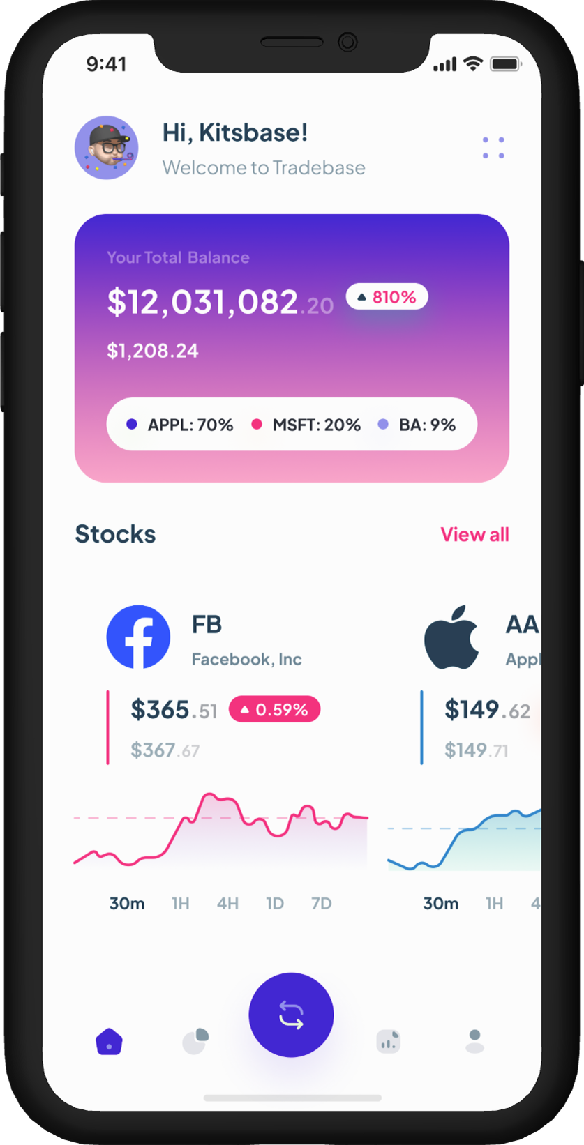 Raceoption clone app mobile interface with real-time trading dashboard