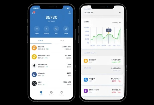 White label mobile app clone scripts overview